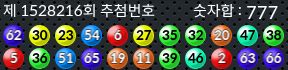1528216 결과캡쳐