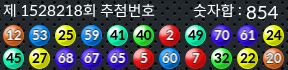 1528218 결과캡쳐