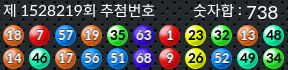 1528219 결과캡쳐