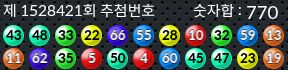 1528421 결과캡쳐
