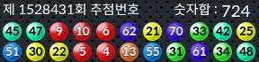 1528431 결과캡쳐