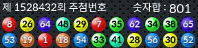 1528432 결과캡쳐