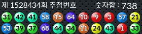 1528434 결과캡쳐