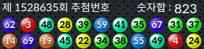 1528635 결과캡쳐