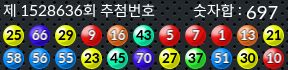 1528636 결과캡쳐