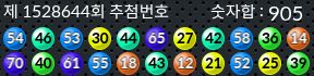 1528644 결과캡쳐