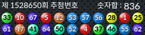 1528650 결과캡쳐