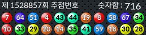 1528857 결과캡쳐