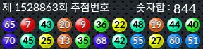 1528863 결과캡쳐