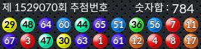 1529070 결과캡쳐