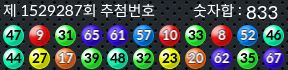 1529287 결과캡쳐