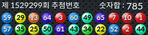 1529299 결과캡쳐