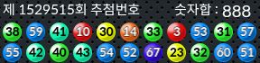 1529515 결과캡쳐