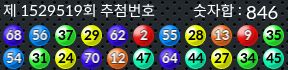 1529518 결과캡쳐