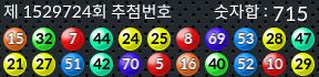 1529724 결과캡쳐
