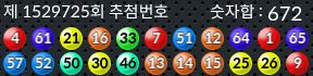 1529725 결과캡쳐