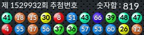 1529932 결과캡쳐