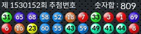 1530152 결과캡쳐