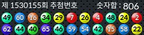 1530155 결과캡쳐