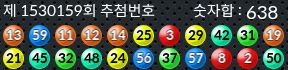 1530159 결과캡쳐