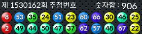 1530162 결과캡쳐
