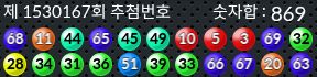 1530166 결과캡쳐