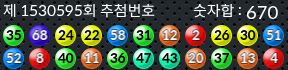 1530595 결과캡쳐