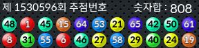 1530596 결과캡쳐