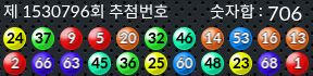1530796 결과캡쳐