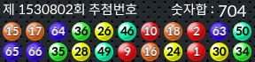 1530802 결과캡쳐