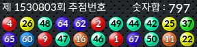 1530803 결과캡쳐