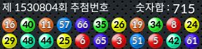 1530804 결과캡쳐