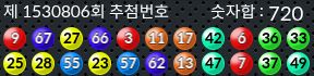 1530806 결과캡쳐