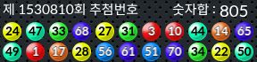1530810 결과캡쳐