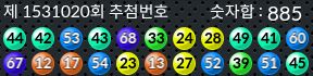1531020 결과캡쳐