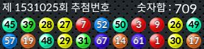 1531025 결과캡쳐