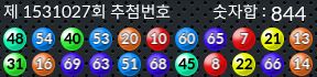 1531027 결과캡쳐