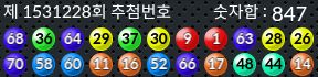 1531228 결과캡쳐