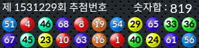 1531229 결과캡쳐