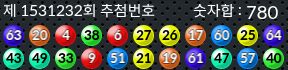 1531232 결과캡쳐