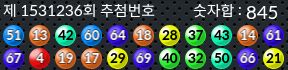 1531236 결과캡쳐