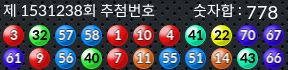1531238 결과캡쳐