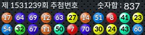 1531239 결과캡쳐