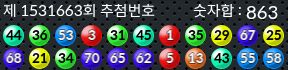 1531663 결과캡쳐