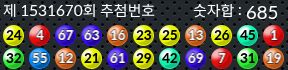 1531670 결과캡쳐