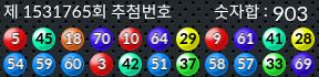 1531765 결과캡쳐