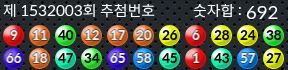 1532003 결과캡쳐