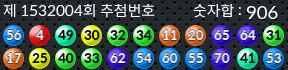 1532004 결과캡쳐