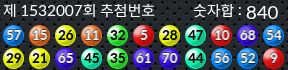 1532007 결과캡쳐