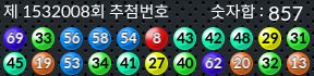 1532008 결과캡쳐